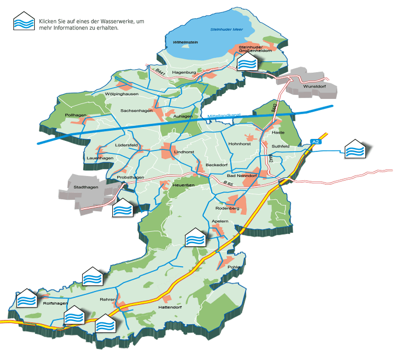 Wasserwerke - Wasserverband Nordschaumburg